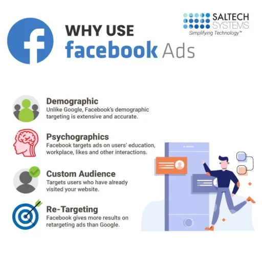 Comparing-Facebook-Google-2-768x768